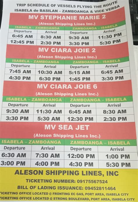ZAMBOANGA TO ISABELA BASILAN BY FERRY (Schedule and Rates) .